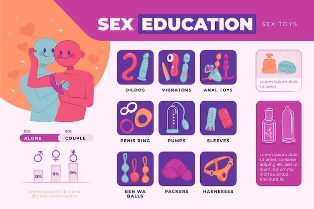 raleigh sex guide